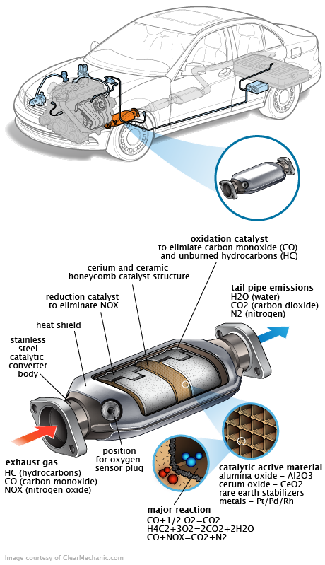 See P0374 repair manual